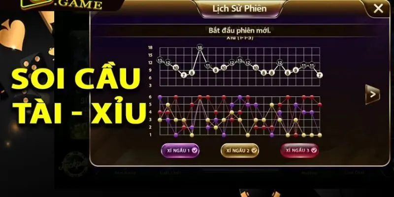 soi cầu theo biểu đồ và theo ngày